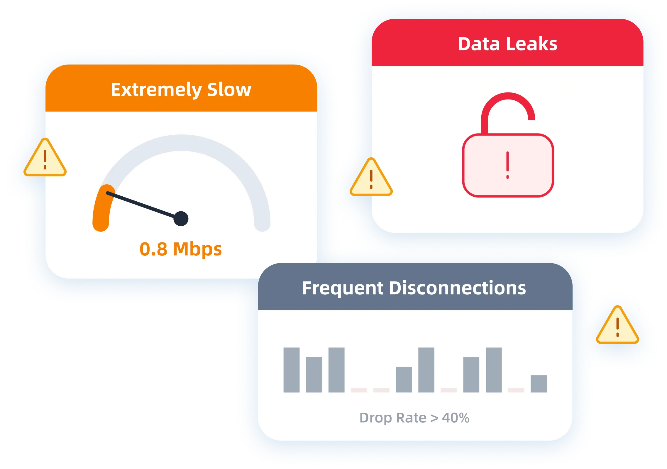 QuarkIP secure proxies: Dedicated IP advantages vs free proxy risks (leaks/slowness/no encryption)