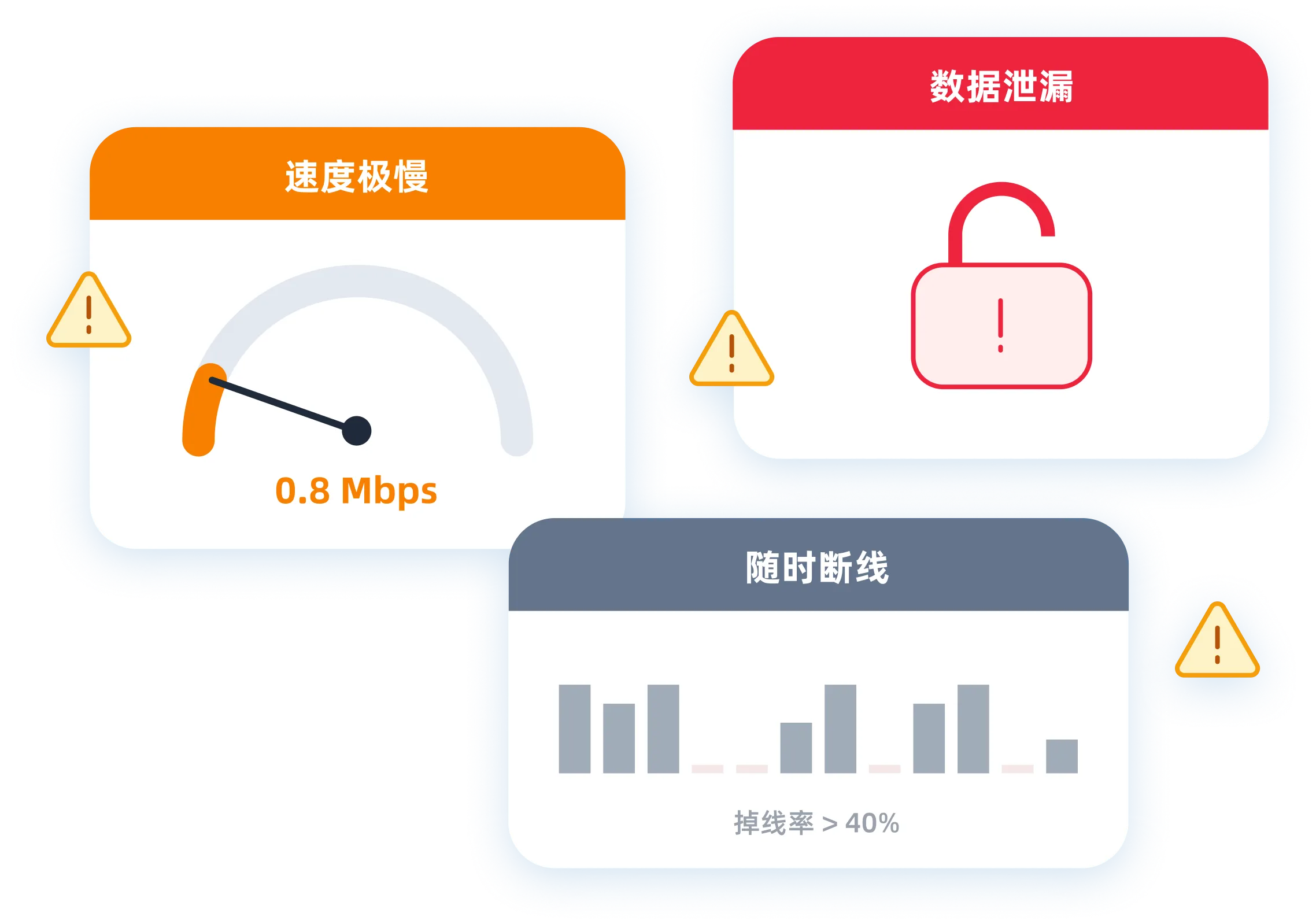 QuarkIP安全代理比較:專用IP優勢 vs 免費代理風險(資料外洩/速度慢/無加密)
